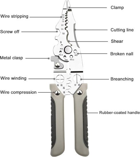 9 In 1 Wire Stripper Plier Automotive