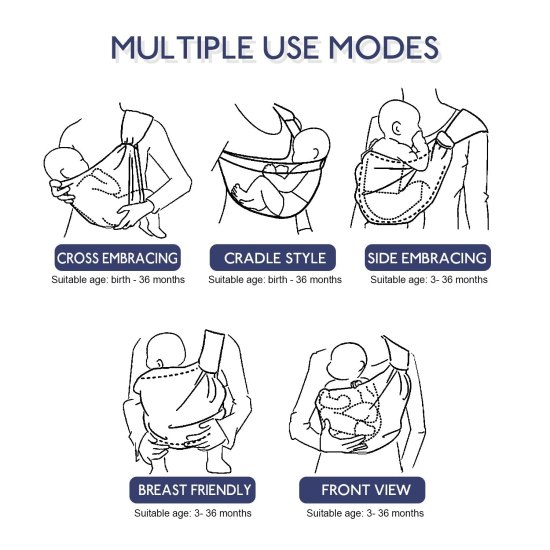 Baby Carrier New Born To Toddler Baby Products