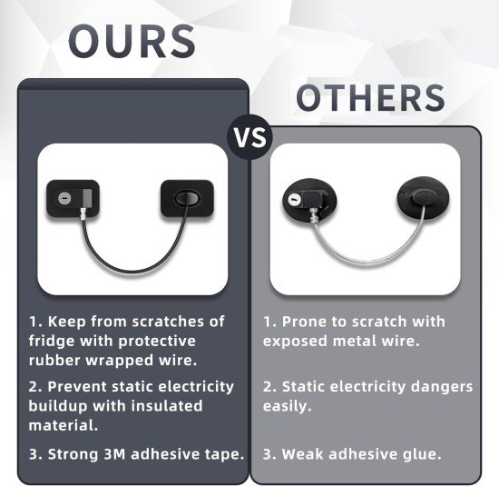 Child Safety Lock with Key Home Improvement