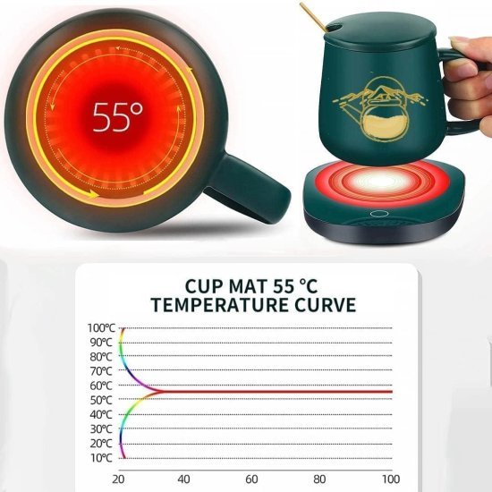 Coffee Cup Warmer Kitchenware