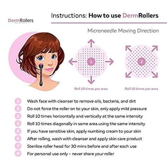 Derma Roller Face Acne Scars Remover Beauty Products
