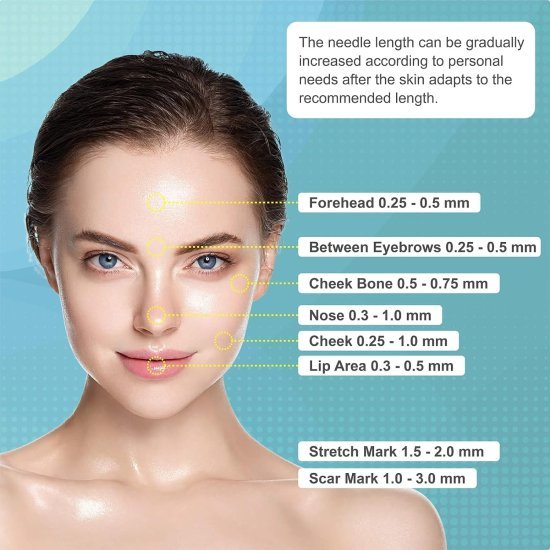 Derma microneedle Stamp Personal Care