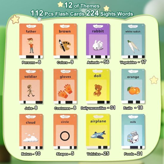 English Talking Flash Cards Education Game Toys