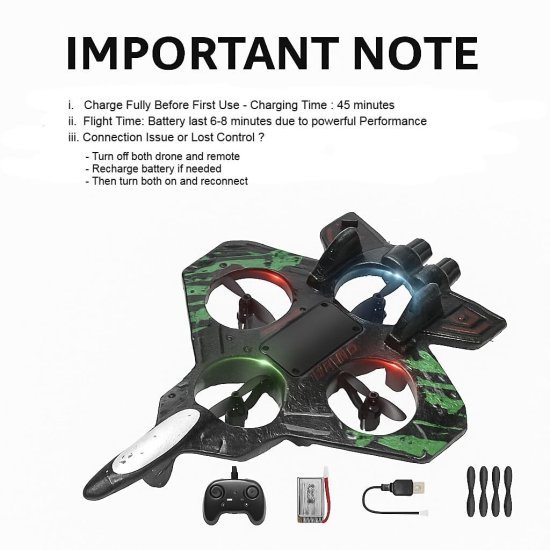 Fighter Air Plane Remote Controlled Toys