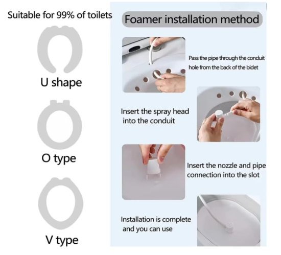 Foldable Sitz Bath Tub Home Improvement