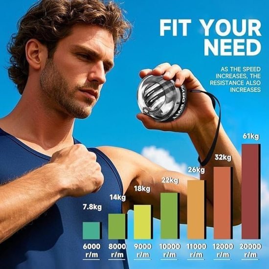 Gyro Ball Sports & Fitness