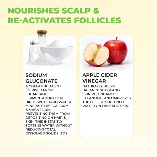 Instant Water Softener Personal Care