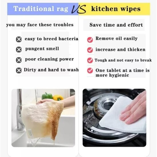 Kitchen Wipes 80 pcs Kitchenware