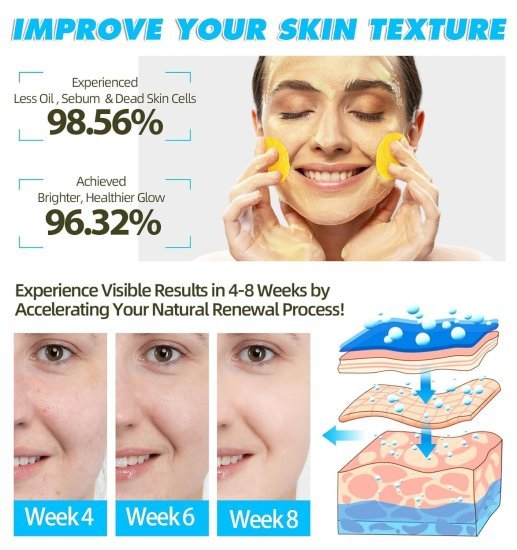 Kojic Acid and Turmeric Cleansing Pads Personal Care