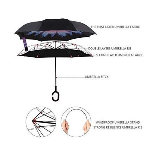 Manual Reverse Inverted Windproof C Umbrella Outdoor
