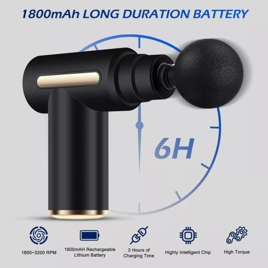 Mini Facial Massage Gun Massager