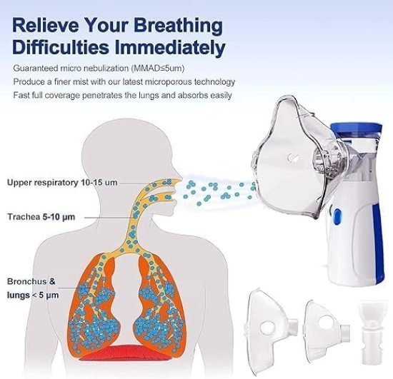 Mini Portable Mesh Nebulizer Personal Care