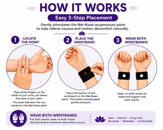 Motion Sickness Belt Personal Care