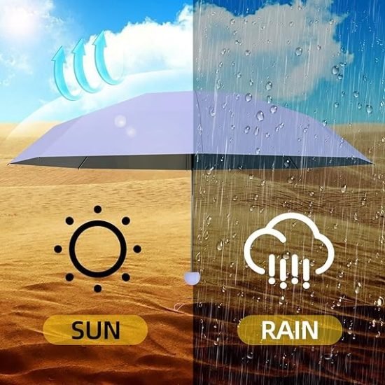 Pocket Capsule Umbrella Outdoor
