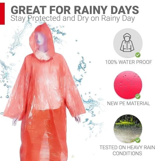 Pocket Size Waterproof Rain Card Outdoor