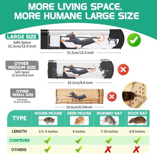 Rat Trap Cage Mouse Catcher Outdoor