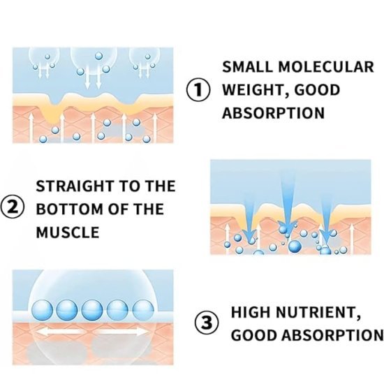 Retinal Shot Firming Tightening Booster Beauty Products