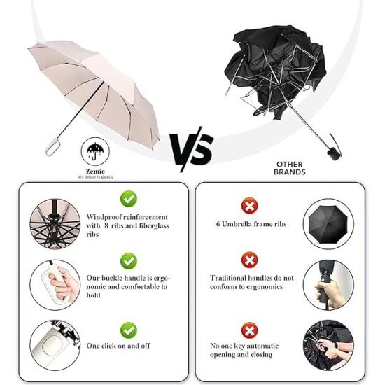 Automatic Umbrella with Hanging Handle Outdoor