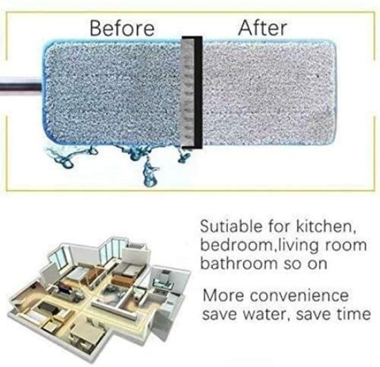 Scratch Microfiber Flat Mop 2 pad Cleaning Accessories