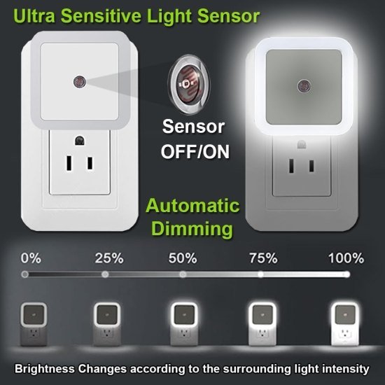 Sensor Night Light Home Improvement