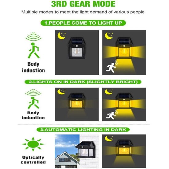 Solar Wall Bulb Lamp Outdoor