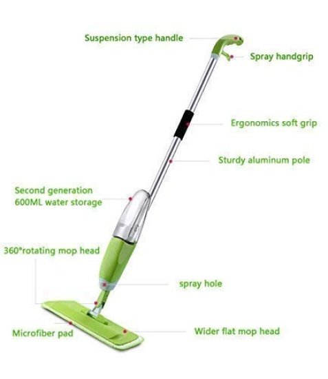 Spray Mop Cleaning Accessories