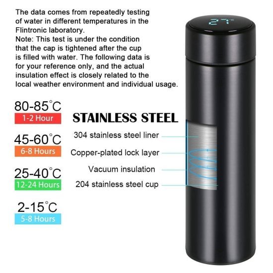 Thermos Life Bottle Stainless Steel Home & Kitchen