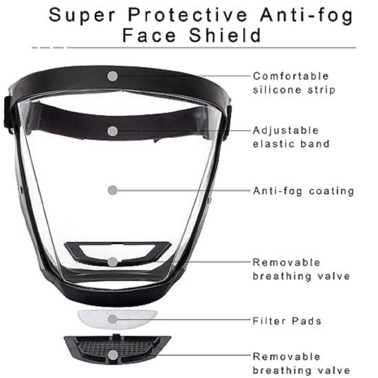 Transparent Face shield Mask Personal Care