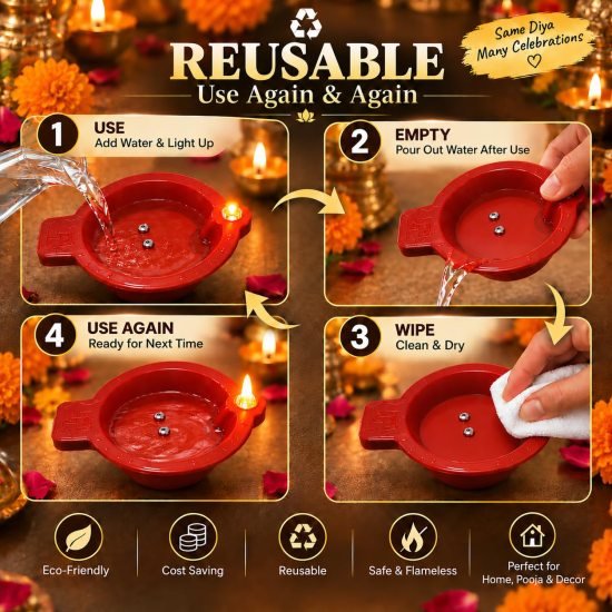 12 pcs Water Sensor Diya Kodiya  Home Improvement