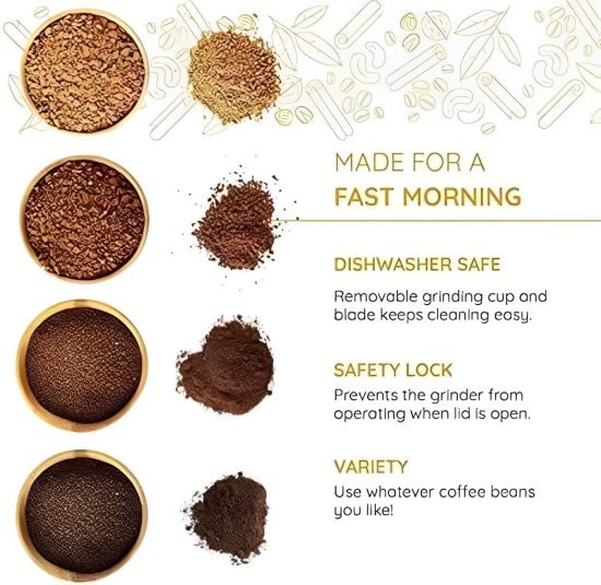 2 in 1 Nima Coffee Grinder Juicer Home & Kitchen