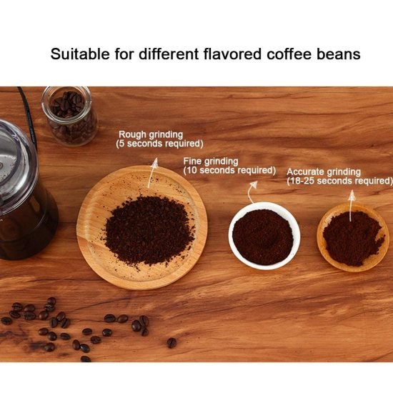 2 in 1 Nima Coffee Grinder Juicer Home & Kitchen